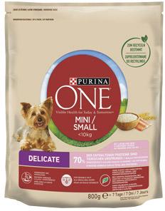 Karma dla psa Purina One Mini, 800 g