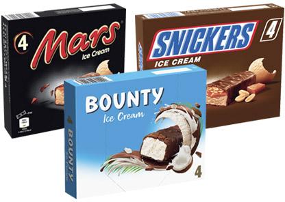 Lody multipack